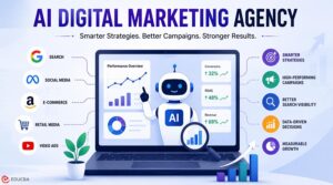 How a Full-Service Digital Marketing Agency Uses AI To Improve Results?