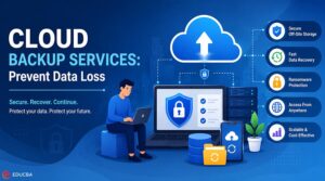 How Cloud Backup Services Protect Your Organization from Unexpected Data Loss?